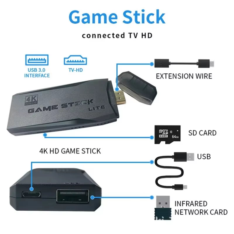 64GB 20000 Games Retro Video Game Consoles M8 Game Stick 4K 2.4G Wireless Console Dendy Gamestick for GBA/MD/PS1 Children'S Gift